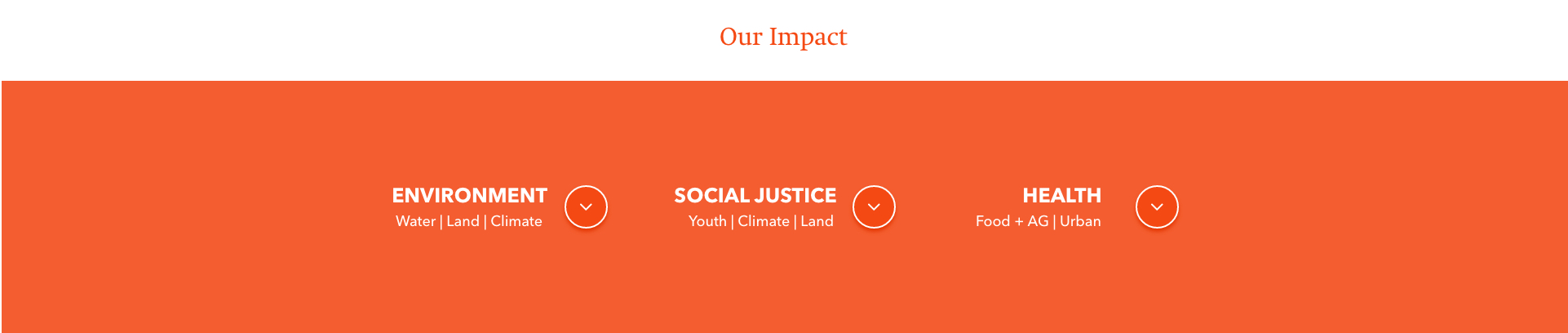 impactnav